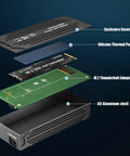 Exploded view of Blazing Fast 40Gbps USB4 NVMe SSD Enclosure For 2280 And 2230 Drives showcasing aluminum shell and components.