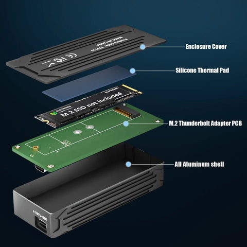 Exploded view of Blazing Fast 40Gbps USB4 NVMe SSD Enclosure For 2280 And 2230 Drives showcasing aluminum shell and components.