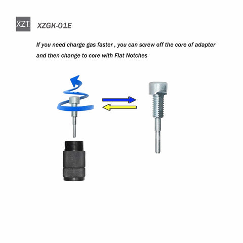 Hydraulic Accumulator Nitrogen Charging System With 7 Adapters And 4-Position Analog Gauge, Pressure Test Kit And Gas Charging Tools For Heavy Duty Maintenance, Global Valve Compatibility For China USA Euro UK Cylinders, 600 PSI To 6000 PSI