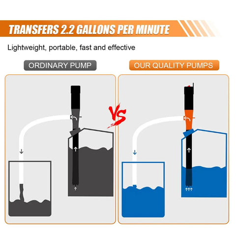 No Sweat Durable Heavy Duty Portable Battery Powered Fuel Siphon Pump For Gas Diesel Water Transfer 2.2 Gpm Flow Rate universal comparison of siphon performance