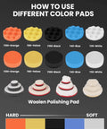 All-In-One Drill Polishing Pad Kit color-coded pads with hardness levels from hard to soft, includes woolen polishing pad.