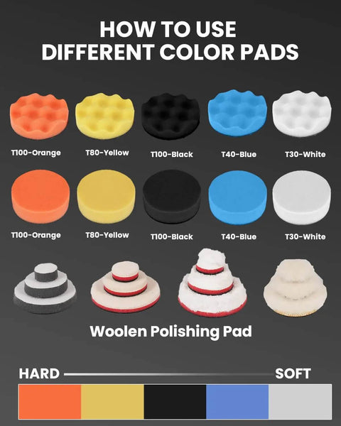 All-In-One Drill Polishing Pad Kit color-coded pads with hardness levels from hard to soft, includes woolen polishing pad.