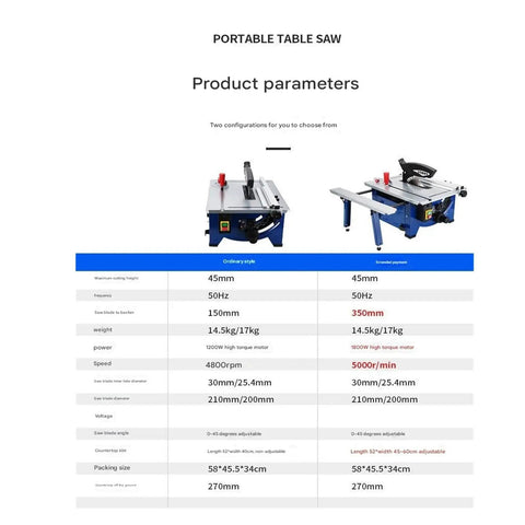 High Octane Eight Inch Sliding Table Saw With Industrial Dust Guard And Reliable Zero To Forty Five Degree Pivot Tilts For Hands On Woodworkers Wanting Dead On Cuts Without The Hassle product parameters table comparison.