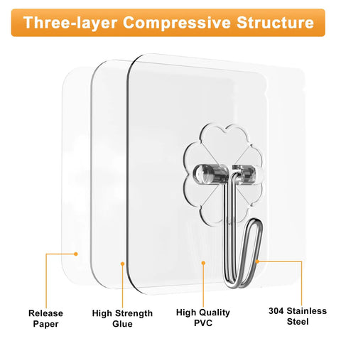 Heavy Duty Adhesive Hooks 12 Pack Holds Up To 13 Lbs Each Waterproof No Nail Wall Hangers for kitchen and bathroom use, three-layer construction
