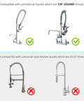 Heavy Duty Pre Rinse Sink Sprayer With Handle Grip Assembly 1.42 GPM Workhorse High Pressure Dish Sprayer faucet compatibility guide