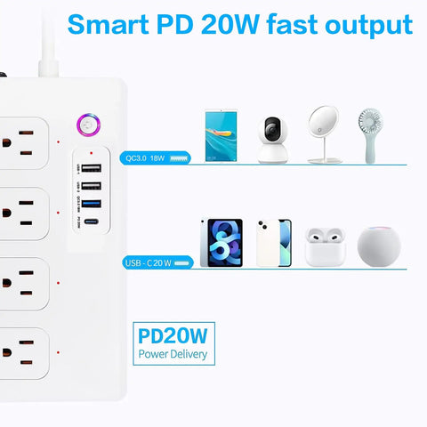 Kick Outlet Chaos With This Slick Smart Surge Protector Featuring Four Independently Controlled Ac Outlets Plus Four Fast Usb Ports And Matter Sync For Seamless Alexa And Google Control Over A Tough Five Foot Extension Cable For Daily Gear, showcasing power delivery ports and devices.