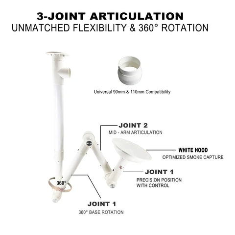 2 Pack Adjustable Flexible Fume Extraction Arm With 3 Joint Mobility Universal Snorkel Fume Extractor white hood joints