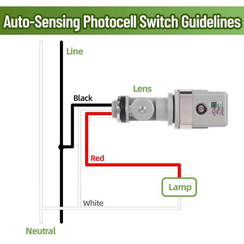 Two Pack Dusk To Dawn And Day Night Sensor wiring diagram showing setup for outdoor lighting