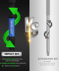 Image showing comparison between Heavy Duty Impact Torx Bit and Standard Bit highlighting flexibility and durability features.