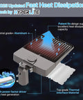 Super Bright 200W LED Parking Lot Light With Dusk To Dawn Sensor, slip fitter mount, industrial-grade aluminum, heat dissipation feature