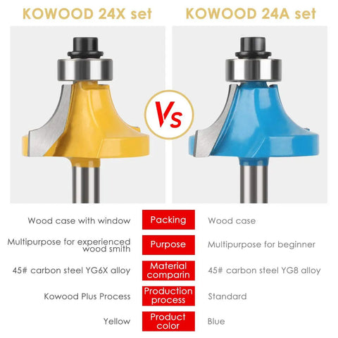 Comparison of Kowood 24X yellow and 24A blue router bits from the 24 Piece 1/4 Inch Shank Router Bit Set With T Shape Bits For Pros And Beginners
