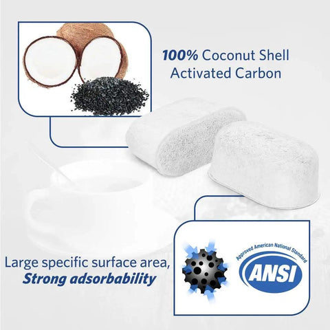 Image showing the 12 Pack Charcoal Coffee Maker Filters Replacement For Coffee Makers Improve Flavor And Longevity With Coconut Shell Carbon Block Filtration Removes Chlorine Odors And Contaminants Fits DCC1200 DGB900BC CHW12 SS700 DGB700BC DCC3000 DCC1100 with coconut shell and ANSI certification symbol.