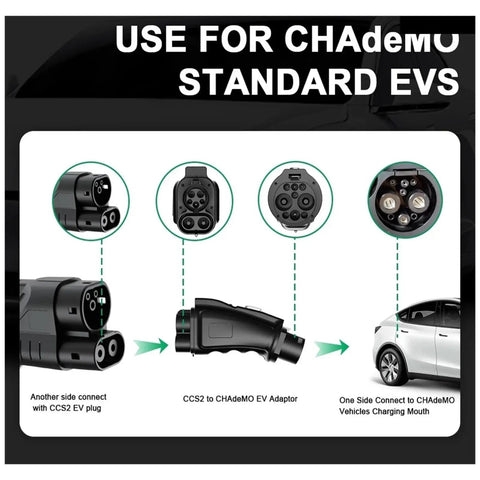 Top Shelf Heavy Duty Ccs2 To Chademo Adapter For Blazing 250A DC EV Charging Supplies, showing connection types and usage.
