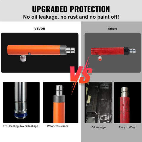 Comparison of Heavy Duty 4 Ton Porta Power Kit hydraulic ram with TPU sealing versus competing product showing wear and leakage.