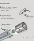 Installation instructions for Built Tough Straight Up Four Inch Galvanized Steel Duct Connector showing connection steps.