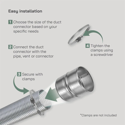 Installation instructions for Built Tough Straight Up Four Inch Galvanized Steel Duct Connector showing connection steps.