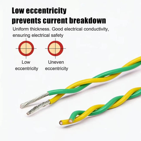 100 Ft Heavy Hitter Twisted Pair Wire Cable With Tinned Copper Cores And Fep Insulation 600V Rated flexible safety illustration.