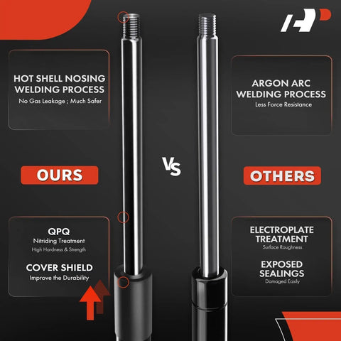 Comparison of welding processes and treatments for tailgate assist lift gas springs showing our QPQ treatment vs other electroplate treatment.