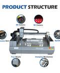 Benchtop SMT Pick And Place Machine With Four Heads And Six Vision Cameras, Ultra Fast Component Placement Up To 12,000 CPH, 350x350mm PCB Size, Vision Guided Precision For LED DIY Projects And Small Batch Production, product structure view