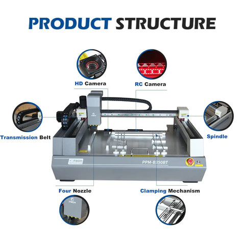 Benchtop SMT Pick And Place Machine With Four Heads And Six Vision Cameras, Ultra Fast Component Placement Up To 12,000 CPH, 350x350mm PCB Size, Vision Guided Precision For LED DIY Projects And Small Batch Production, product structure view