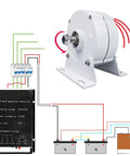 Gearless Permanent Magnet Generator 15000W Ultra Quiet Low Speed AC Alternator for Wind and Water Turbines installation diagram