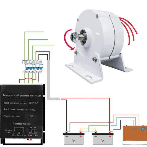 Gearless Permanent Magnet Generator 15000W Ultra Quiet Low Speed AC Alternator for Wind and Water Turbines installation diagram