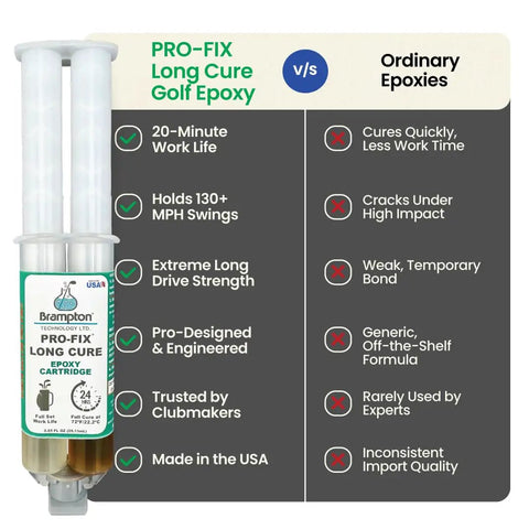 Image comparing PRO-FIX Long Cure Golf Epoxy for full club set build with ordinary epoxies, highlighting benefits like 20-minute work life.