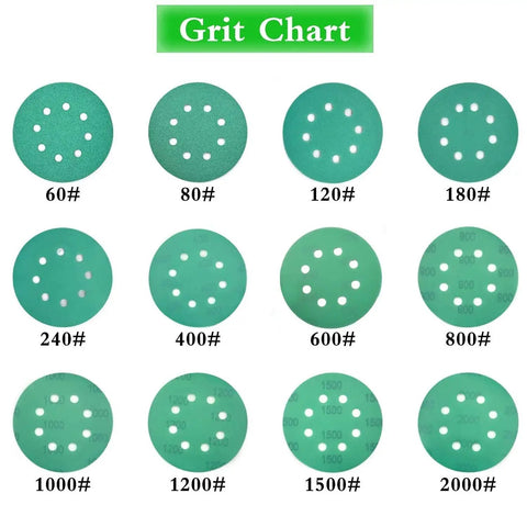 Grit chart of 5 Inch Sanding Discs Set 50 Pack With 8 Hole Hook And Loop Assorted Fine Grit 800 1000 1200 1500 2000 For Wet Dry Polishing