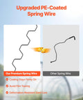 Comparison of upgraded PE-coated spring wire with deformation-resistant steel core for Heavy Duty Greenhouse Wiggle Wire Bundle.