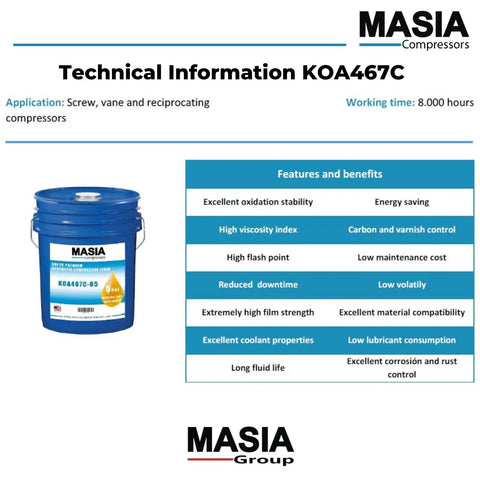 Heavy Duty PAO Base Lubricant One Gallon Jug for Machinery and Cars, 8000 Hour Lifespan, Ultra Slick Industrial Oil, USA Made, Long Lasting Performance, 12 Month Warranty, blue jug