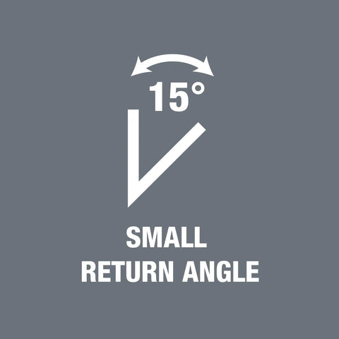 Image showing 15° small return angle for Joker 8 Imperial Set 8 Piece SAE Combination Wrench Set With Slim Mouth For Tight Spots.