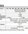 Rock Solid Compact Guide Rod Pneumatic Cylinder specifications including bore size, operating pressure, and piston speed.
