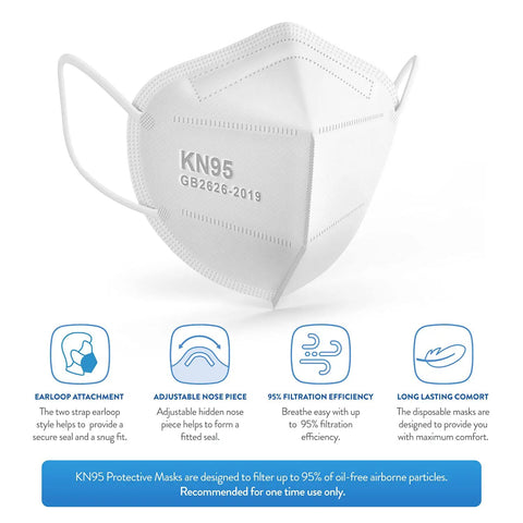 30 Pack KN95 Disposable Face Masks White GB2626-2019 Protective Respirator Masks with ear loops and filtration details