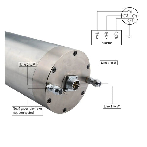 Close-up view of the 5.5KW ER25 Water Cooled Spindle Motor showing wiring connections for CNC engraving and milling.