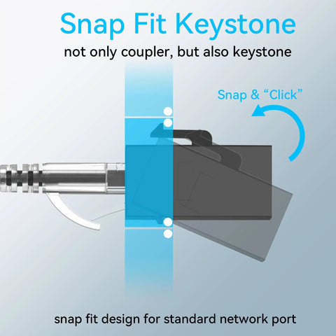 Diagram of Cat6 Keystone Coupler 24 Pack Female to Female Ethernet Jack for Wall Plate and Patch Panel showing snap fit design