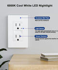 GFCI Outlet 20 Amp 125 Volt Self Test, Tamper Resistant Receptacle With LED Indicator, UL Listed, mounted on wall with features labeled