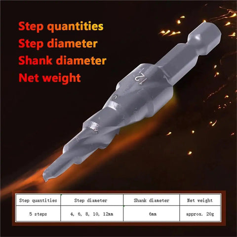 Top Rated Wist 4-32mm Step Drill Bit Set With Hex Shank, Premium Cobalt Steel Construction For Drilling Metal Wood Plastic Projects Effortlessly And Making Clean Holes Like A Boss Without Swapping Bits. 5-step hex shank step drill bit, 4-12mm, cobalt steel
