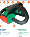 Top Quality REMA 9400-00 Tiller Head Operating Handle Actuation Lever for Excavator Forklift Parts with functions detailed.