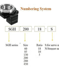 SGH 200 Premium Hollow Rotary Actuator Table, detailed numbering system for industrial automation setup and motor specifications.