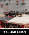 Parallel blade alignment on Built Tough 15 Amp 8 1/4 Inch Compact Table Saw for precise cutting.