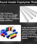 2 Pack Round Acetal Copolymer Rods 1 Inch Diameter 12 Inch Length White POM C Standard Tolerance Pro Grade Non Marring Fixtures For Precision Machining And DIY Projects, white rods