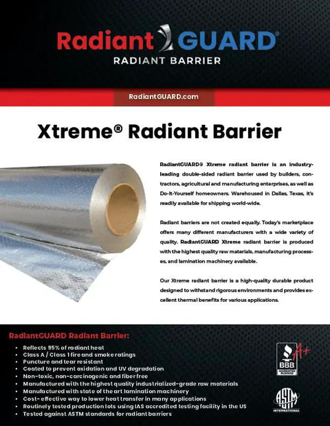 Top Tier Radiant Barrier Attic Insulation Covering 1000 Square Feet With Four Rugged 250 Foot Rolls showing double-sided foil rolls.