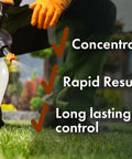 Person using Grub Control 32oz Concentrated Imidacloprid Insecticide sprayer on lawn with benefits listed in background.