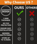 Comparison chart highlighting features of the AHOMIWOW fishing rod rack, including thickness, protection, and rod capacity.