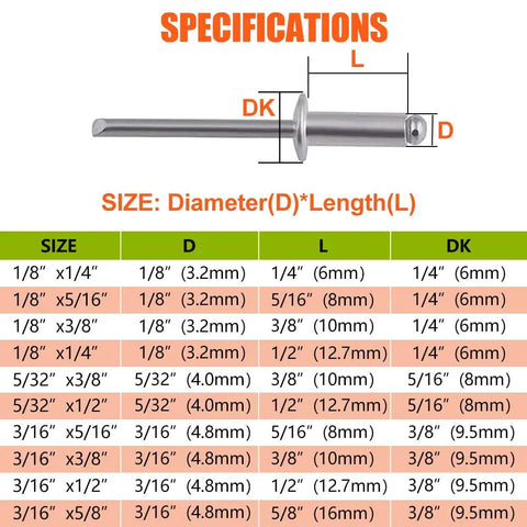 Slick Top Shelf 100 Pack 1/8 By 1/2 Inch Stainless Steel Flange Pop Rivets Knock Out Rust Resistance For Auto Shop Projects And Home DIY Builds Rivet Kit Compatible