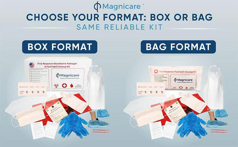 Front view of Magnicare First Response bloodborne pathogen cleanup kit in box and bag formats with blue gloves