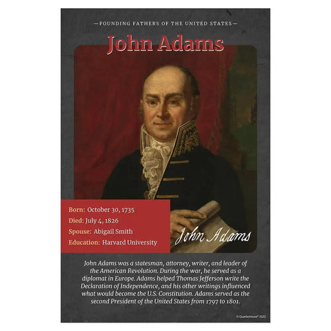 Seven Founding Fathers Classroom Poster Set for K 12, 12 x 18 Inch Social Studies Learning Materials, John Adams portrait