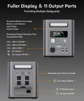 Portable Power Station 1024Wh LiFePO4 Solar Generator With 1800W AC Output 3600W Peak showing front display and ports.