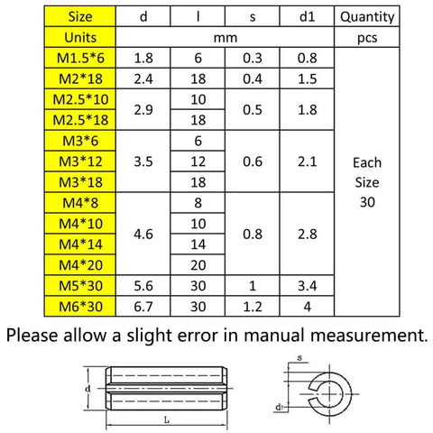 Table of sizes for 390 Piece Spring Steel Split Dowel Pin And Tension Roll Pin Assortment Kit With 13 Sizes M1.5 To M6