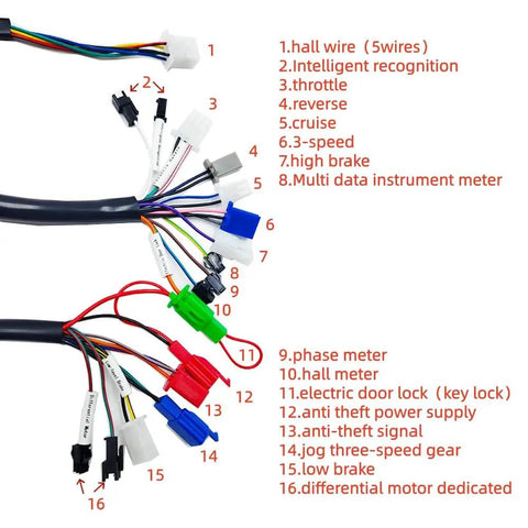 Intelligent Brushless Sine Controller For EBikes And Scooters, Universal 36V to 72V, 800W to 1500W, 39A Max Current, Aluminum Alloy Casing, AutoDetect Voltage With Learning Line, Smooth, Reliable Power Management